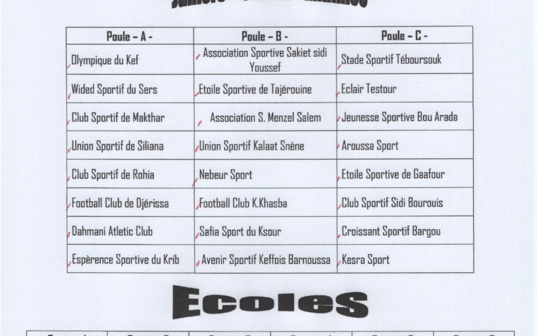 توزيع النوادي